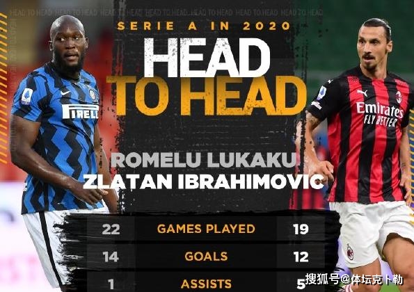  马赛主场遭遇黑色三分钟，补时连丢两球痛失好局